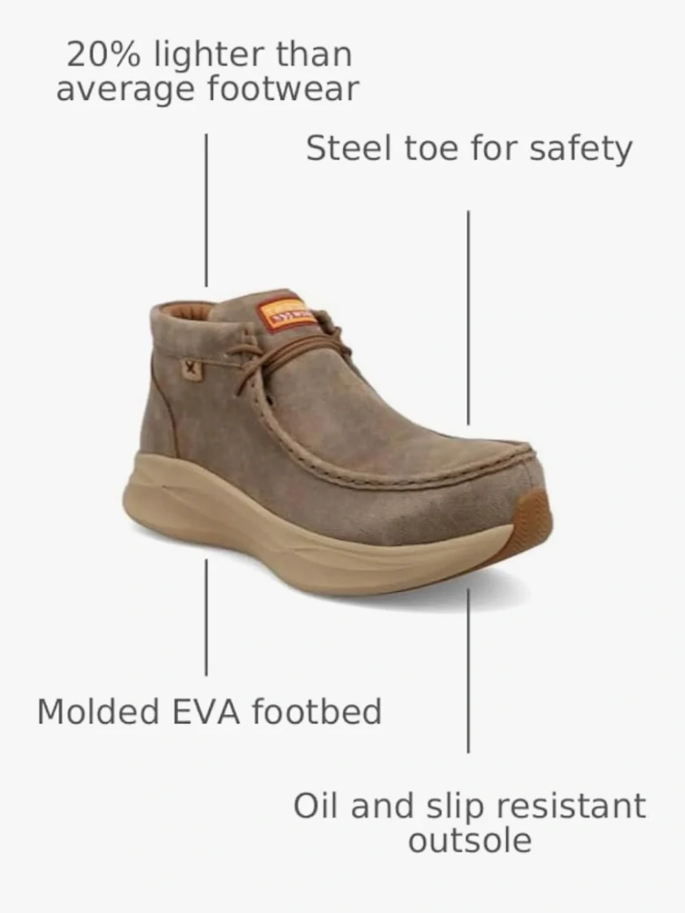 Twisted X Work Safety Toe Women’s Brown Moc Toe Work Shoes